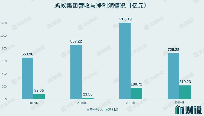 第1767页